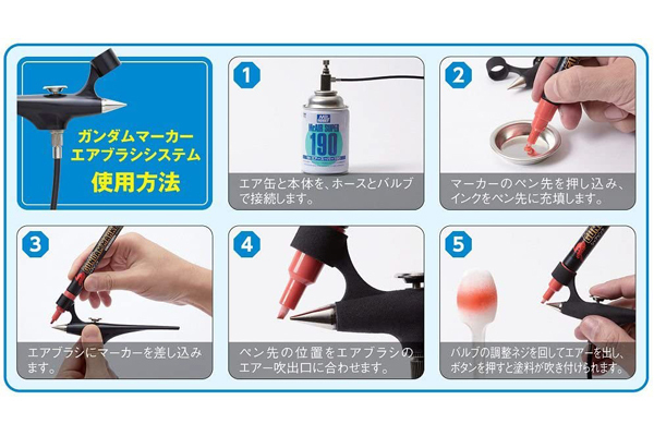<GSIクレオス>ガンダムマーカーエアブラシシステム