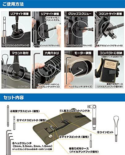 <ゴッドハンド>エアソフトガン メンテツールセット