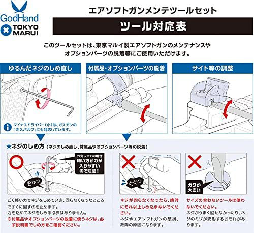 <ゴッドハンド>エアソフトガン メンテツールセット