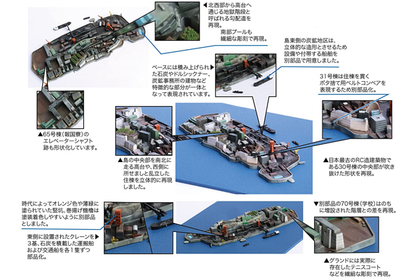 <フジミ模型>軍艦99 1/3000 軍艦島(端島)