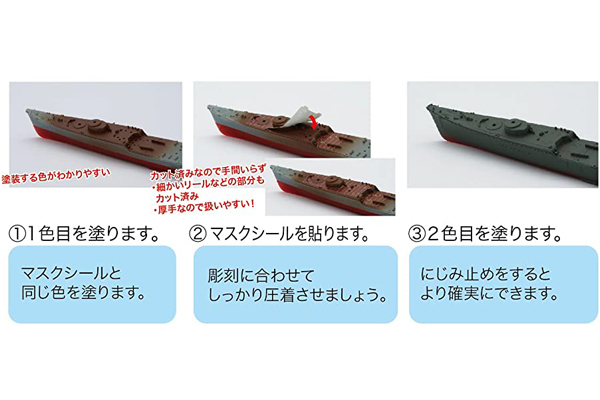 <フジミ模型>1/700 日本海軍駆逐艦 白露型「白露」「春雨」 2隻セット カット済みマスクシール付き